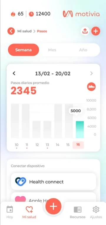 Pantalla de pasos