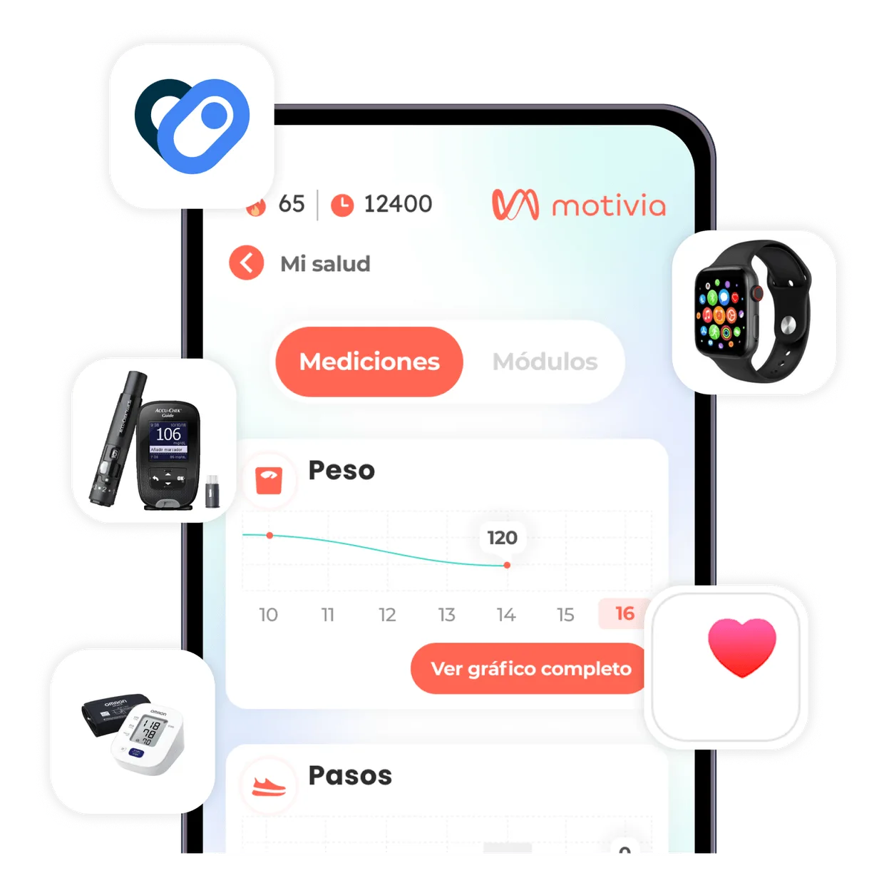 Motor conductual de Motivia