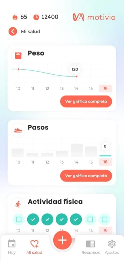Pantalla Mi salud
